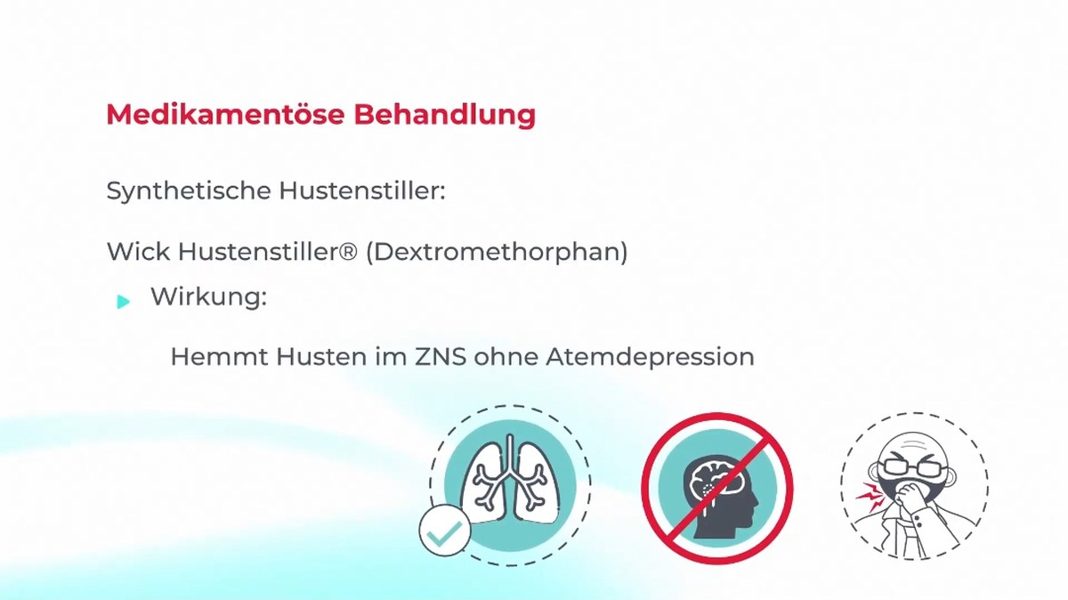 Lektion Husten: Behandlung
